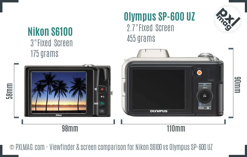 Nikon S6100 vs Olympus SP-600 UZ Screen and Viewfinder comparison