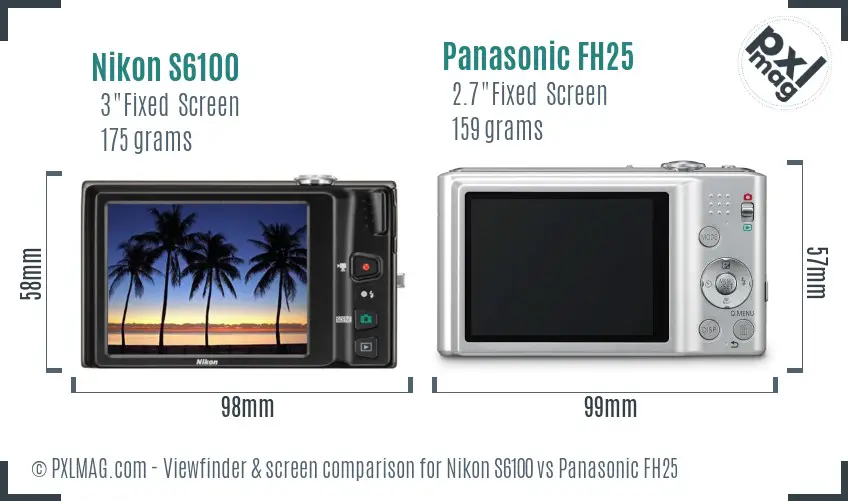 Nikon S6100 vs Panasonic FH25 Screen and Viewfinder comparison Nikon S6100 vs Panasonic FH25 Screen and Viewfinder comparison