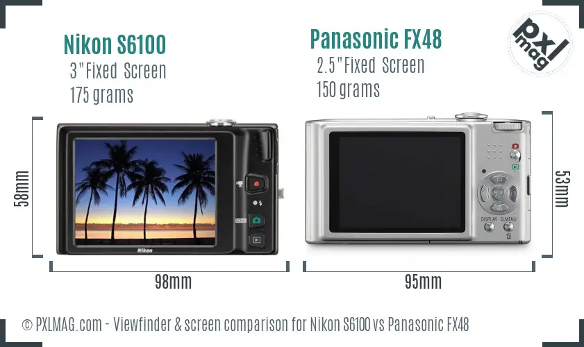 Nikon S6100 vs Panasonic FX48 Screen and Viewfinder comparison