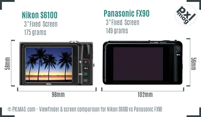 Nikon S6100 vs Panasonic FX90 Screen and Viewfinder comparison
