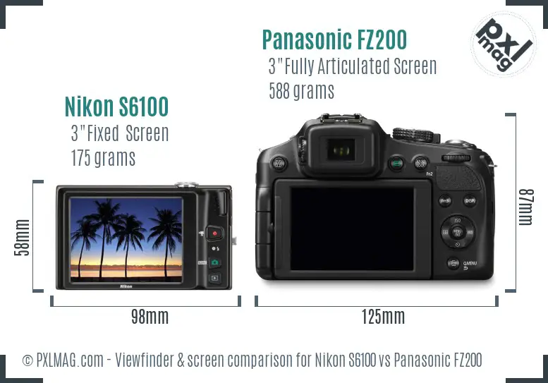 Nikon S6100 vs Panasonic FZ200 Screen and Viewfinder comparison