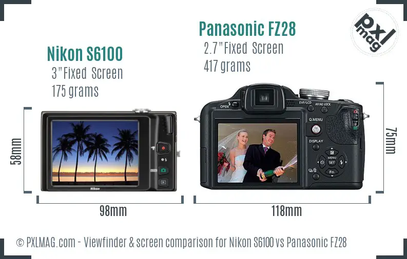 Nikon S6100 vs Panasonic FZ28 Screen and Viewfinder comparison
