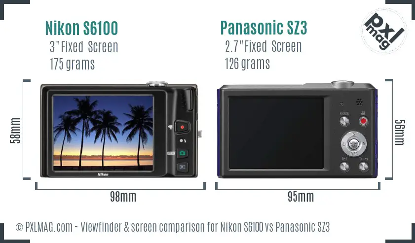 Nikon S6100 vs Panasonic SZ3 Screen and Viewfinder comparison
