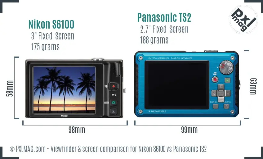 LCD screen and interface comparison