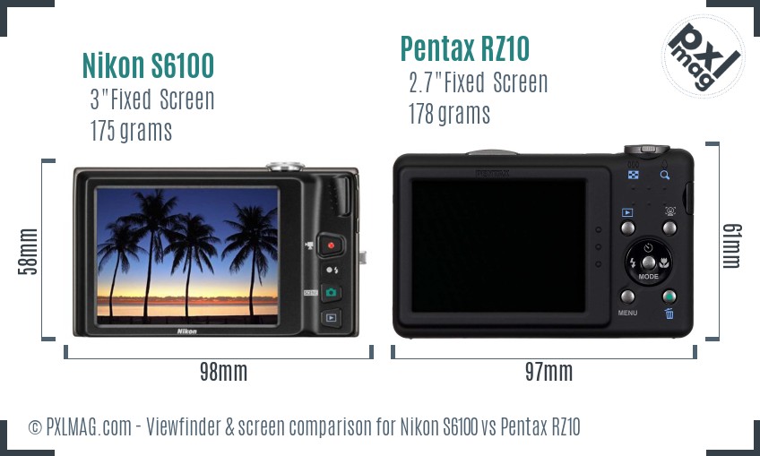 Nikon S6100 vs Pentax RZ10 Screen and Viewfinder comparison