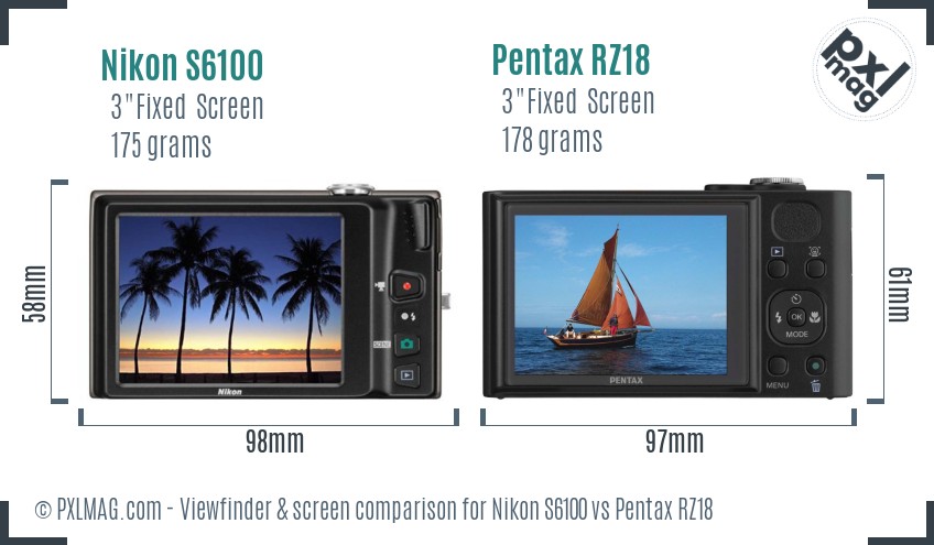 Nikon S6100 vs Pentax RZ18 Screen and Viewfinder comparison