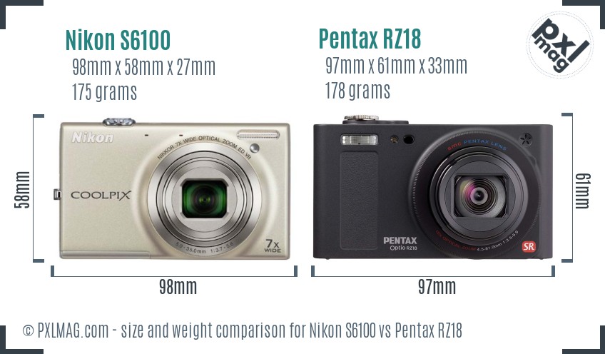 Nikon S6100 vs Pentax RZ18 size comparison