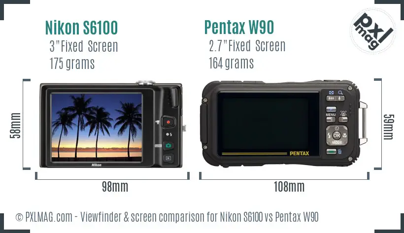Nikon S6100 vs Pentax W90 Screen and Viewfinder comparison