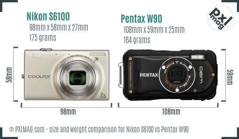 Nikon S6100 vs Pentax W90 size comparison