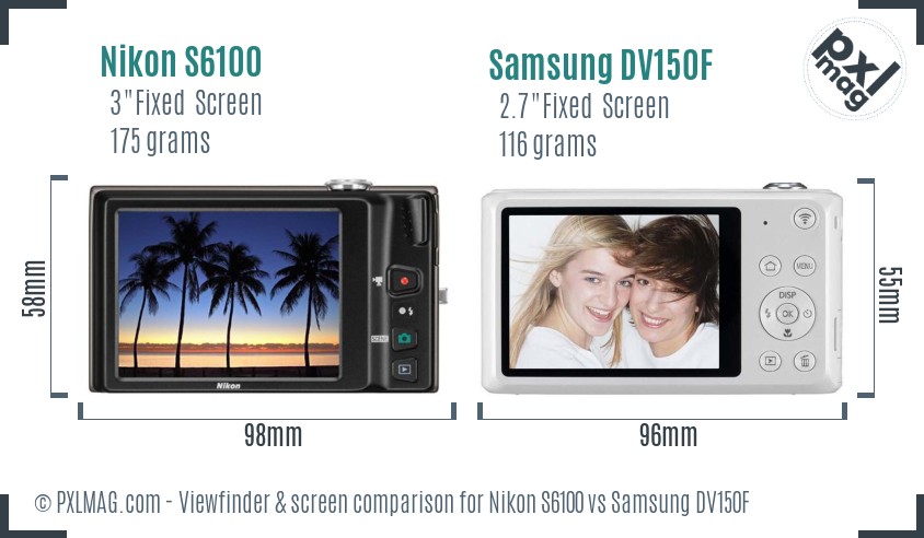 Nikon S6100 vs Samsung DV150F Screen and Viewfinder comparison