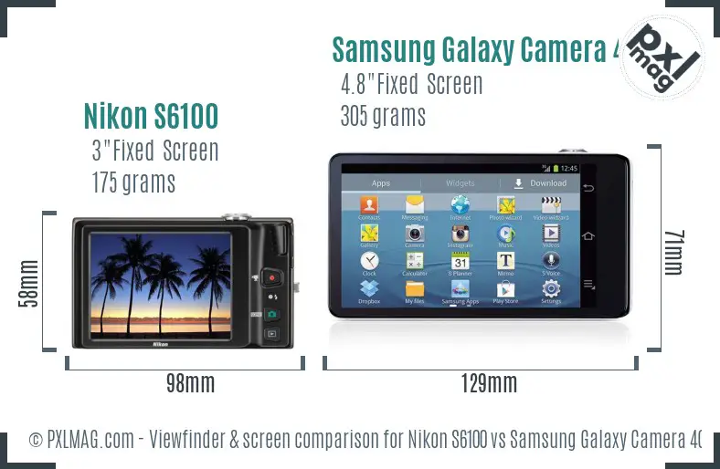 Nikon S6100 vs Samsung Galaxy Camera 4G Screen and Viewfinder comparison Nikon S6100 vs Samsung Galaxy Camera 4G Screen and Viewfinder comparison