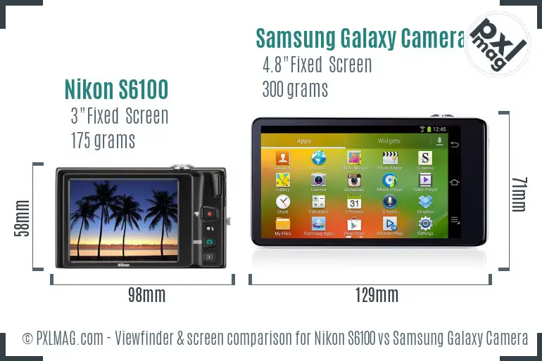 Nikon S6100 vs Samsung Galaxy Camera Screen and Viewfinder comparison