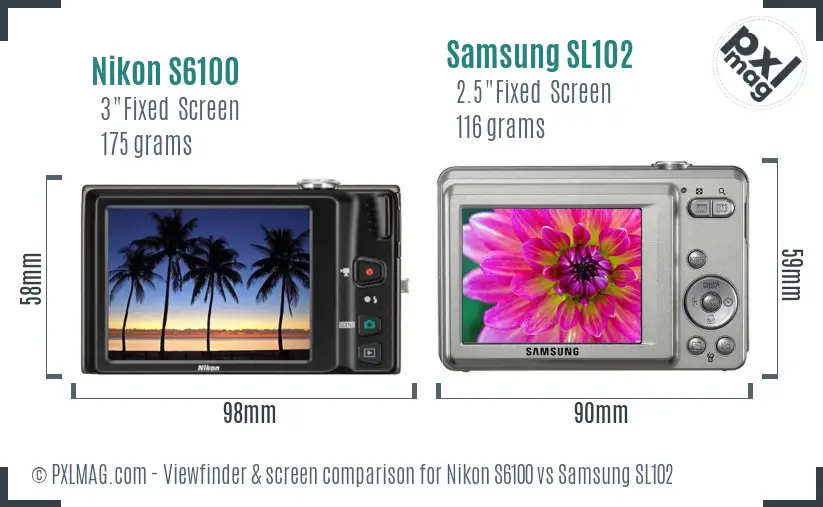 Nikon S6100 vs Samsung SL102 Screen and Viewfinder comparison