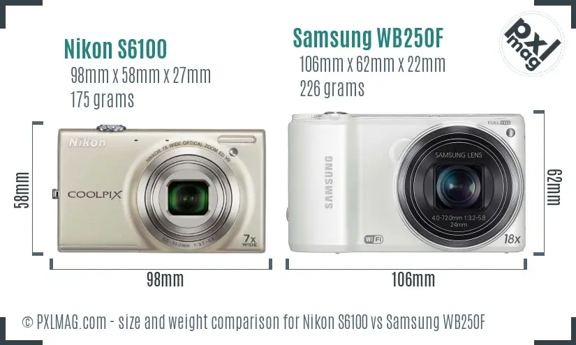 Nikon S6100 vs Samsung WB250F size comparison