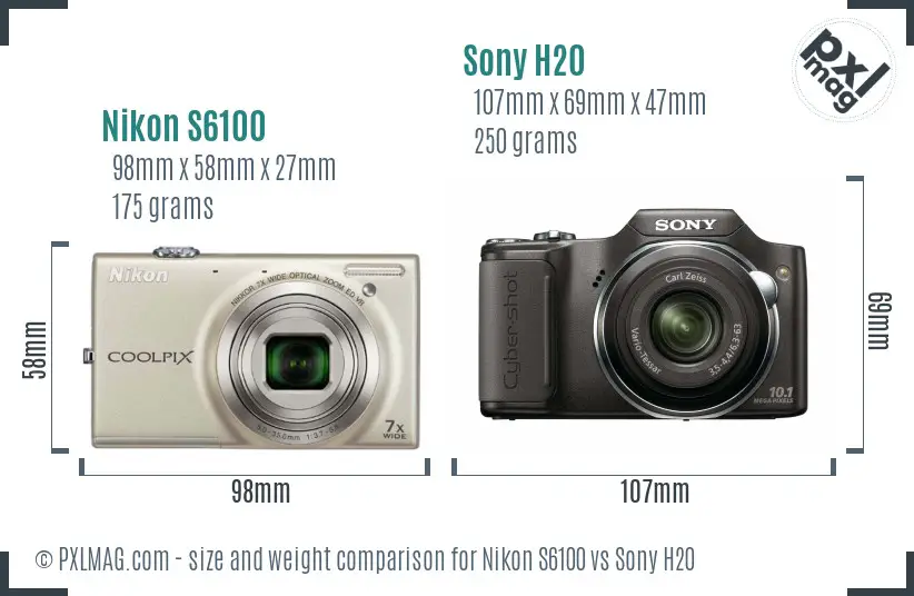 Nikon S6100 vs Sony H20 size comparison