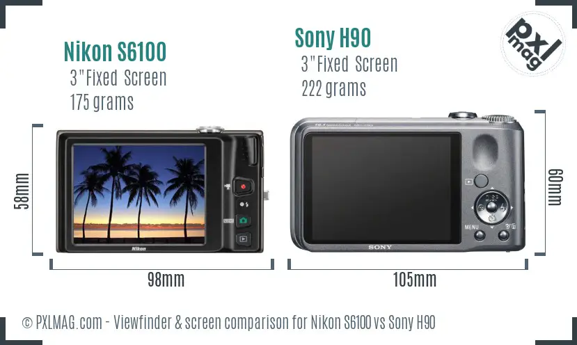 Nikon S6100 vs Sony H90 Screen and Viewfinder comparison