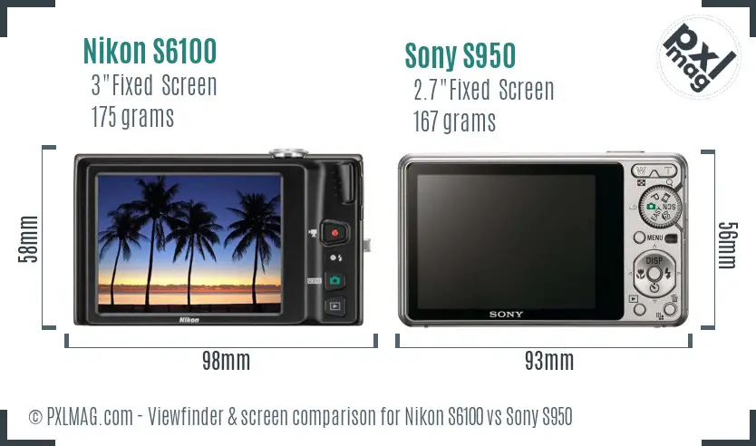 Nikon S6100 vs Sony S950 Screen and Viewfinder comparison