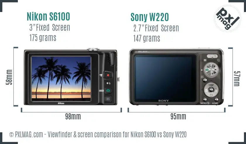 Nikon S6100 vs Sony W220 Screen and Viewfinder comparison