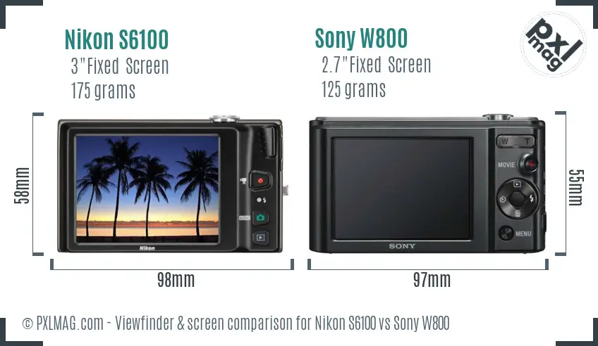 Nikon S6100 vs Sony W800 Screen and Viewfinder comparison
