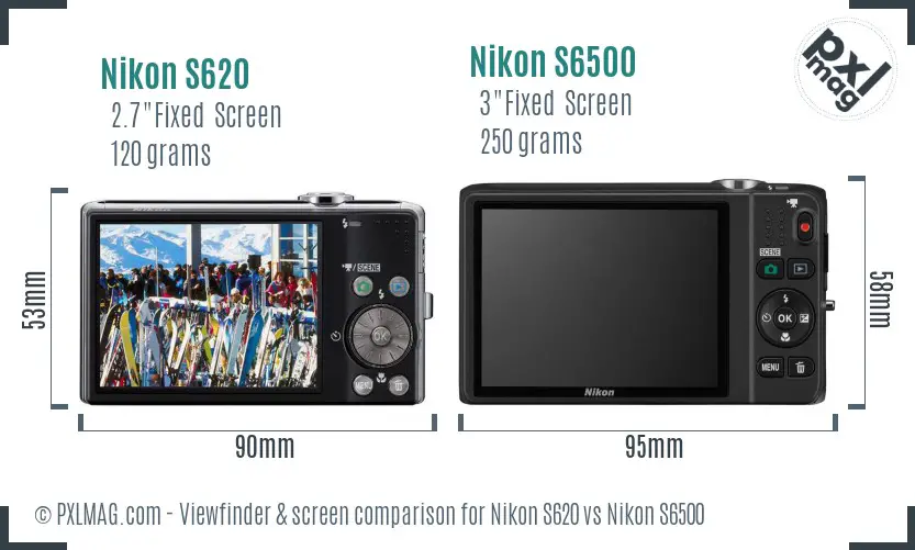 Nikon S620 vs Nikon S6500 Screen and Viewfinder comparison