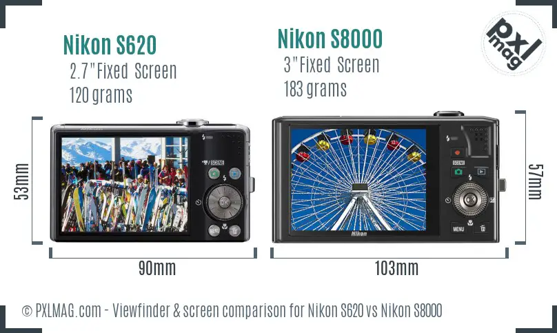 Nikon S620 vs Nikon S8000 Screen and Viewfinder comparison