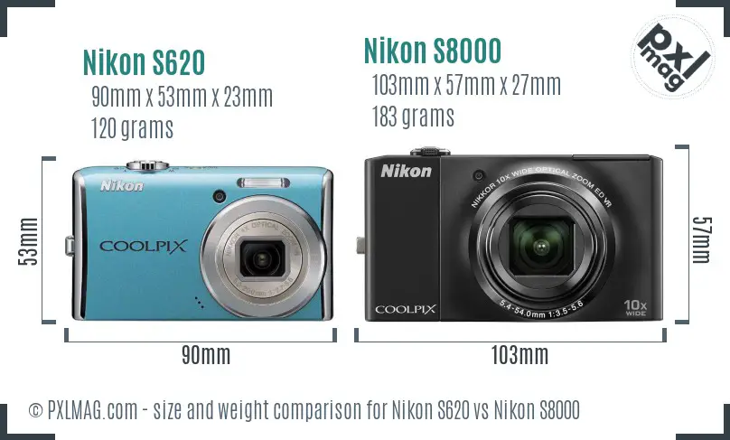 Nikon S620 vs Nikon S8000 size comparison