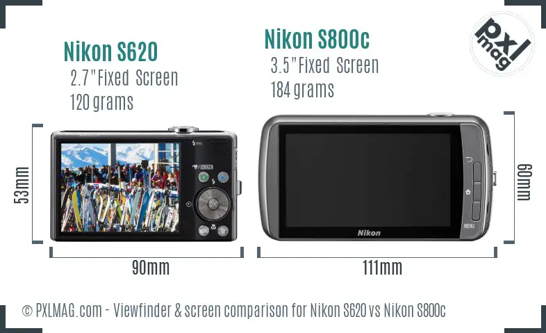 Nikon S620 vs Nikon S800c Screen and Viewfinder comparison