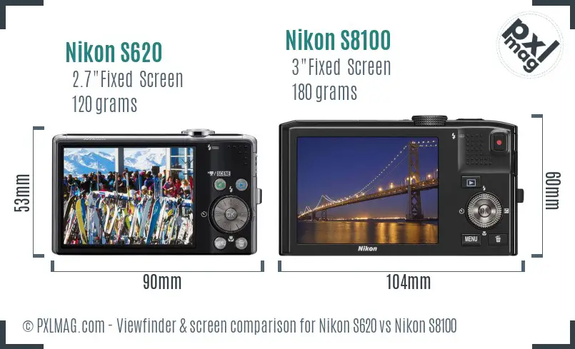 Nikon S620 vs Nikon S8100 Screen and Viewfinder comparison