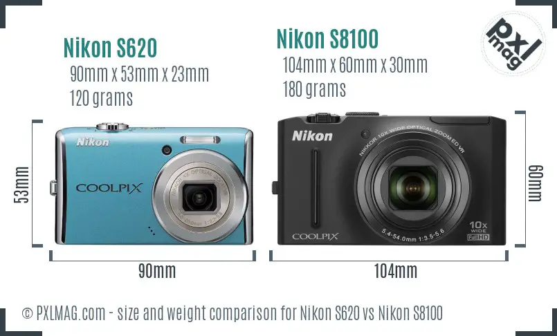 Nikon S620 vs Nikon S8100 size comparison