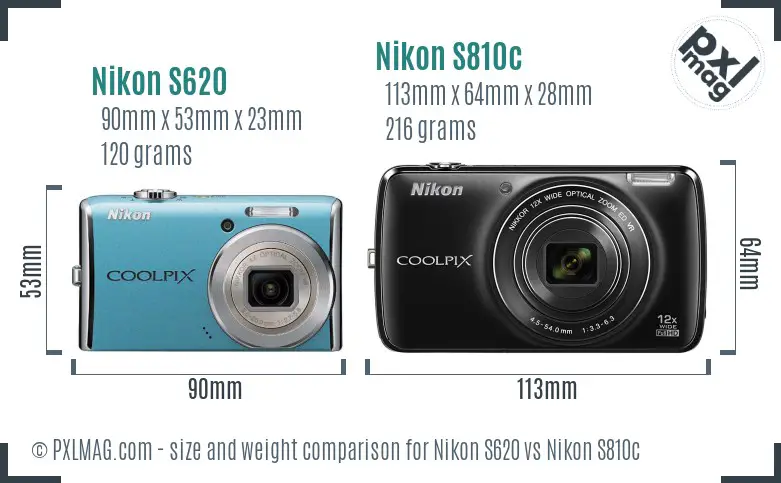 Nikon S620 vs Nikon S810c size comparison