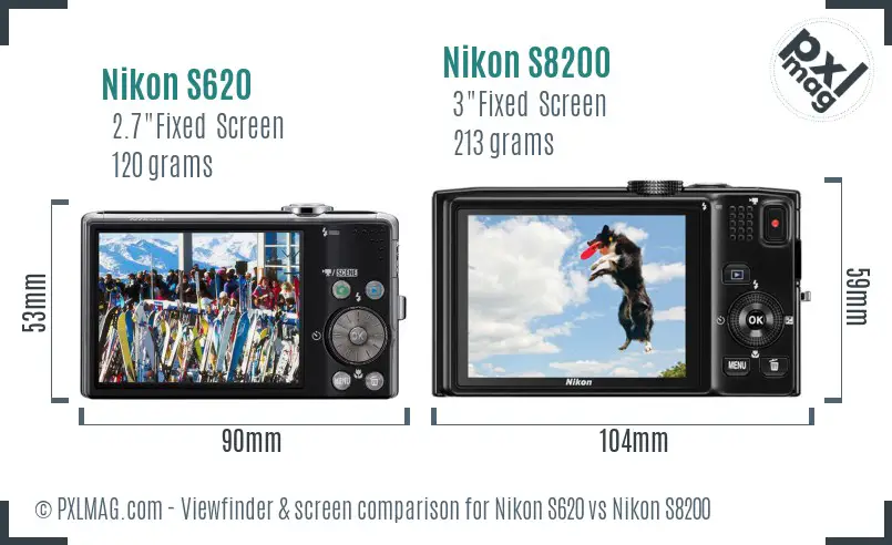 Nikon S620 vs Nikon S8200 Screen and Viewfinder comparison
