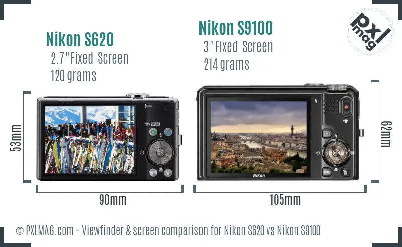 Nikon S620 vs Nikon S9100 Screen and Viewfinder comparison