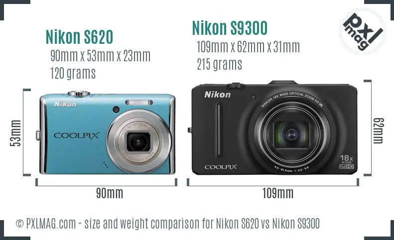 Nikon S620 vs Nikon S9300 size comparison