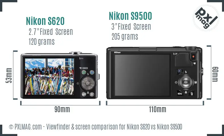 Nikon S620 vs Nikon S9500 Screen and Viewfinder comparison