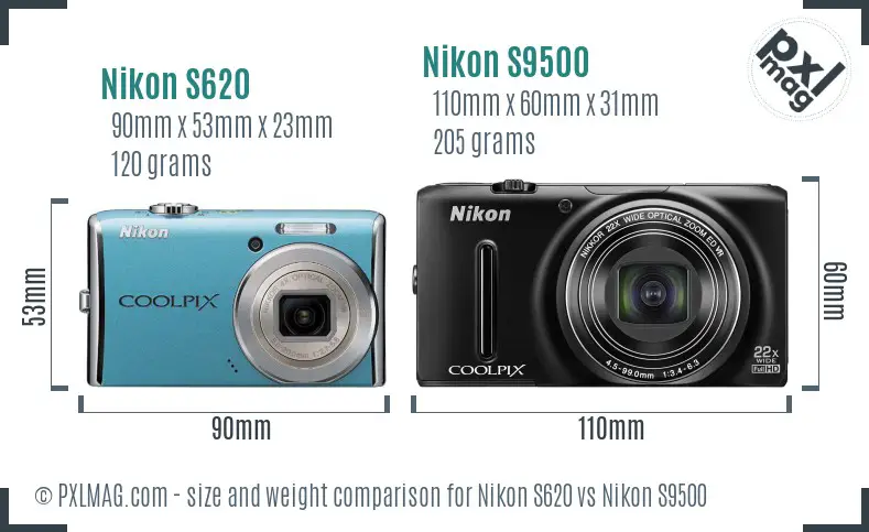 Nikon S620 vs Nikon S9500 size comparison
