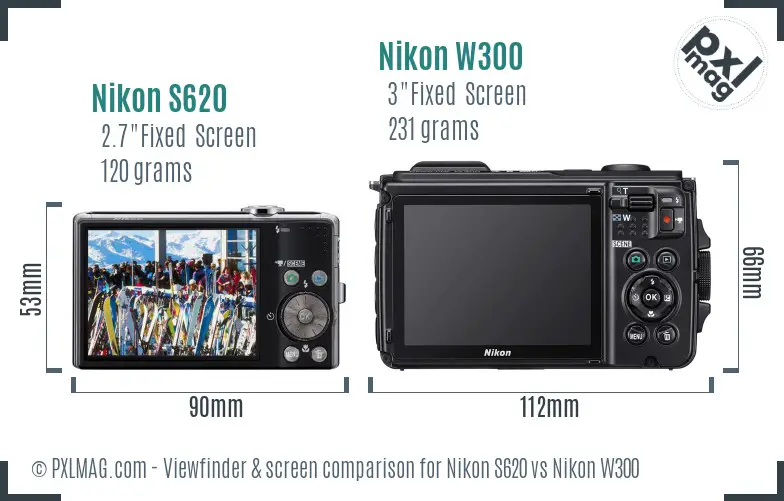 Nikon S620 vs Nikon W300 Screen and Viewfinder comparison