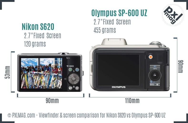Nikon S620 vs Olympus SP-600 UZ Screen and Viewfinder comparison