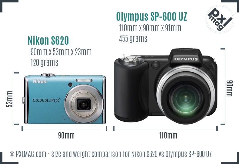 Nikon S620 vs Olympus SP-600 UZ size comparison