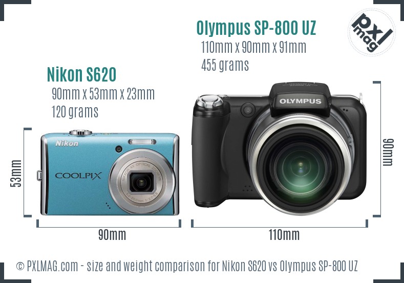 Nikon S620 vs Olympus SP-800 UZ size comparison