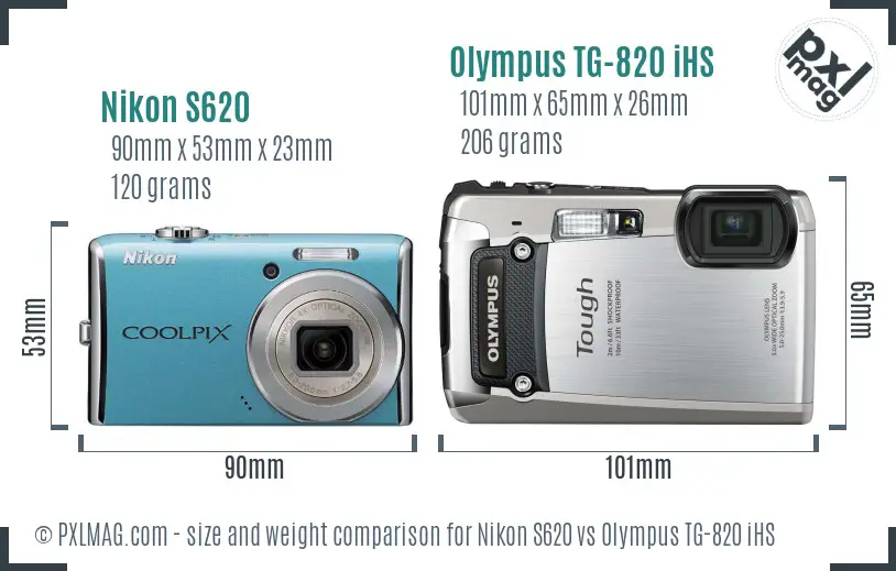 Nikon S620 vs Olympus TG-820 iHS size comparison