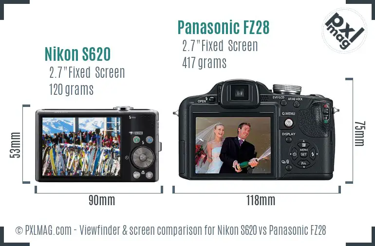 LCD screen and interface comparison