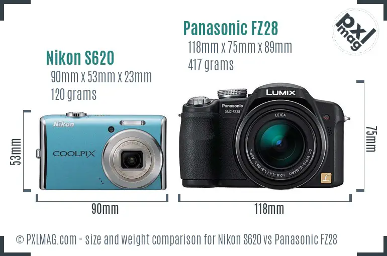 Physical size and ergonomics comparison