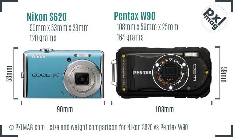 Nikon S620 vs Pentax W90 size comparison