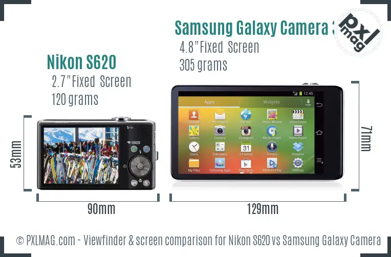 Nikon S620 vs Samsung Galaxy Camera 3G Screen and Viewfinder comparison