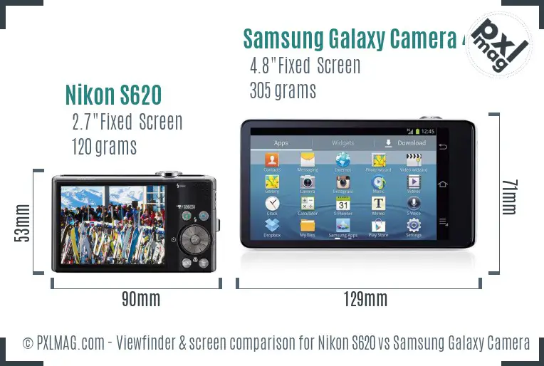Nikon S620 vs Samsung Galaxy Camera 4G Screen and Viewfinder comparison