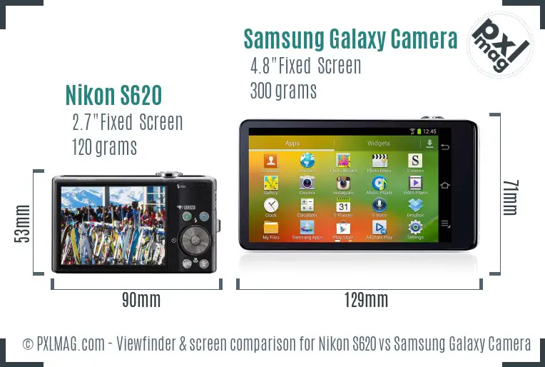 Nikon S620 vs Samsung Galaxy Camera Screen and Viewfinder comparison Nikon S620 vs Samsung Galaxy Camera Screen and Viewfinder comparison