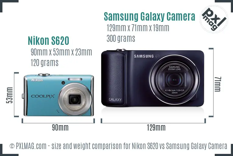 Nikon S620 vs Samsung Galaxy Camera size comparison Nikon S620 vs Samsung Galaxy Camera size comparison