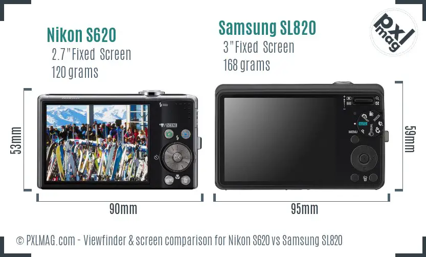 Nikon S620 vs Samsung SL820 Screen and Viewfinder comparison