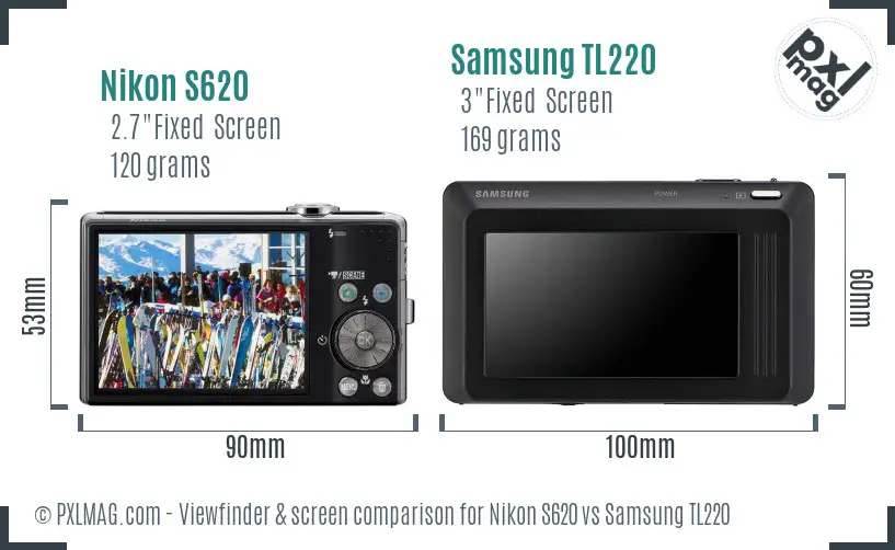 Nikon S620 vs Samsung TL220 Screen and Viewfinder comparison