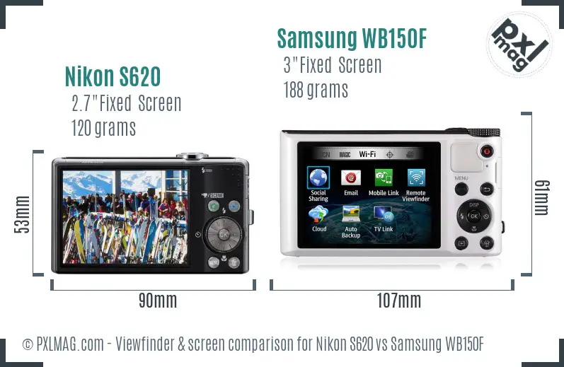 Nikon S620 vs Samsung WB150F Screen and Viewfinder comparison